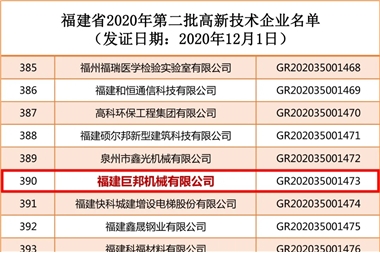 Joborn вошла в список второй партии высокотехнологичных предприятий провинции Фуцзянь в 2020 году